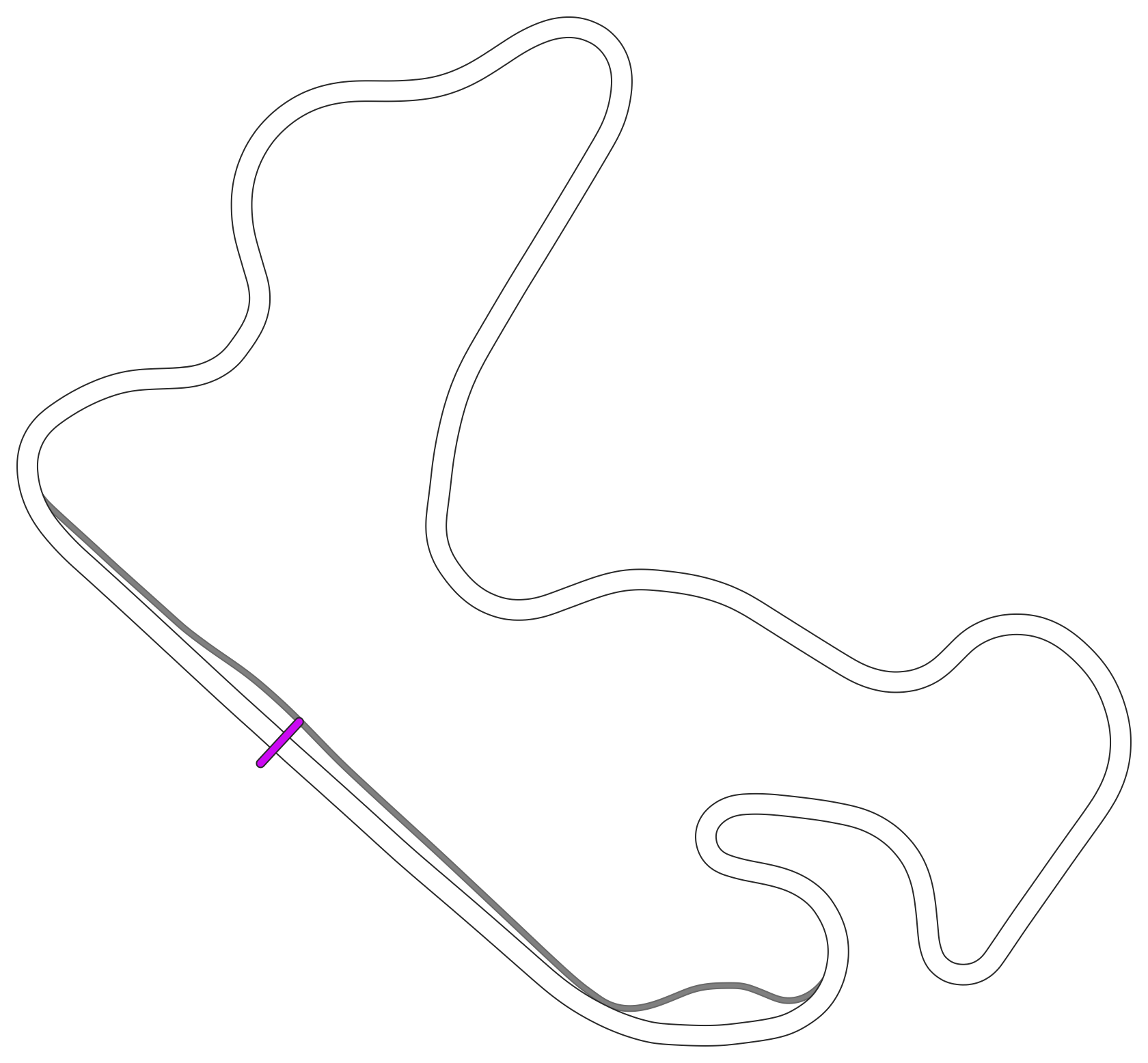 circuito_panamawet
