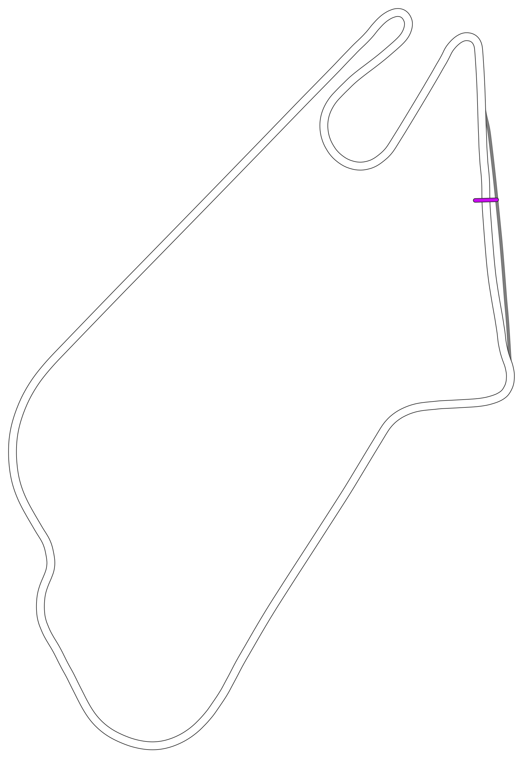 gp