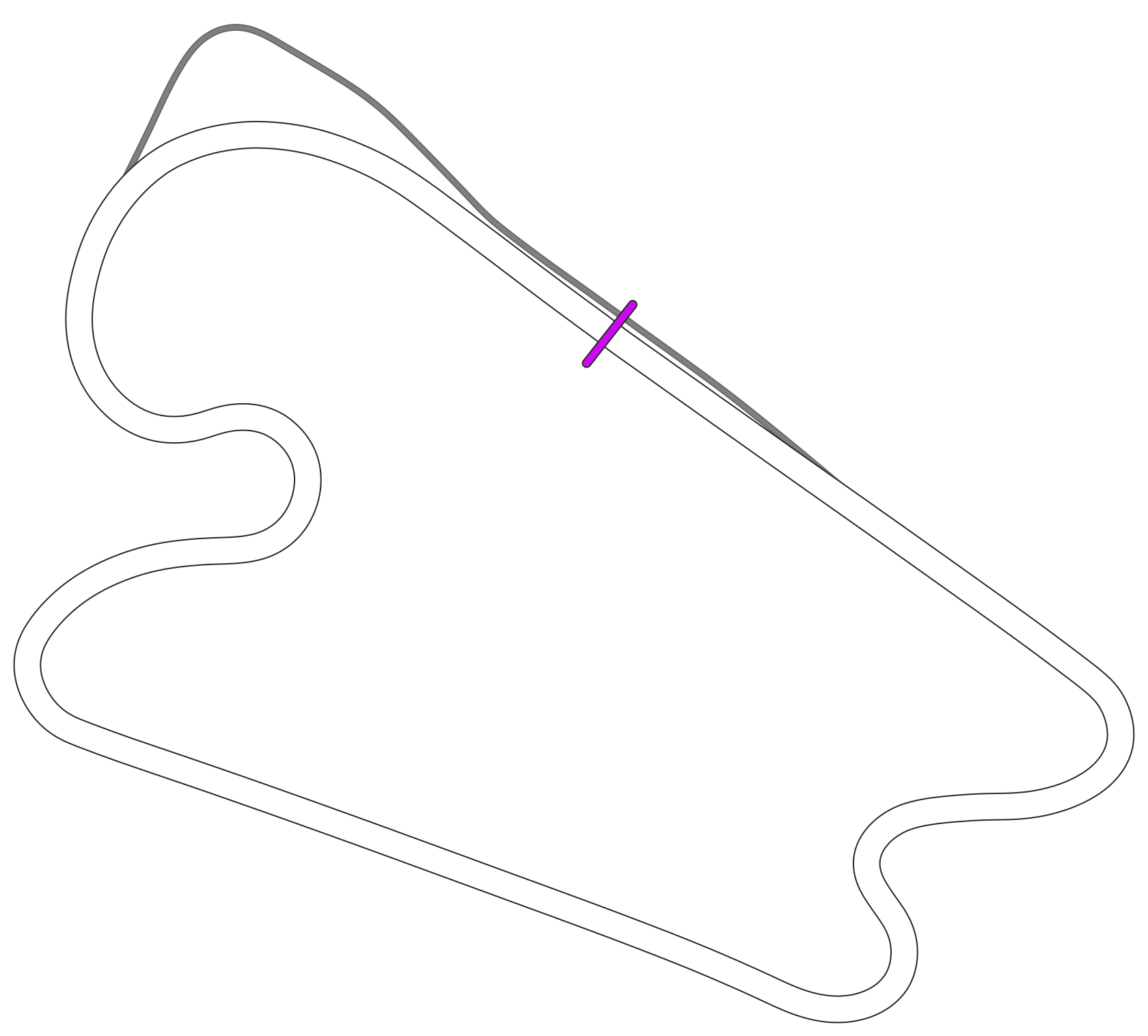 fast_layout