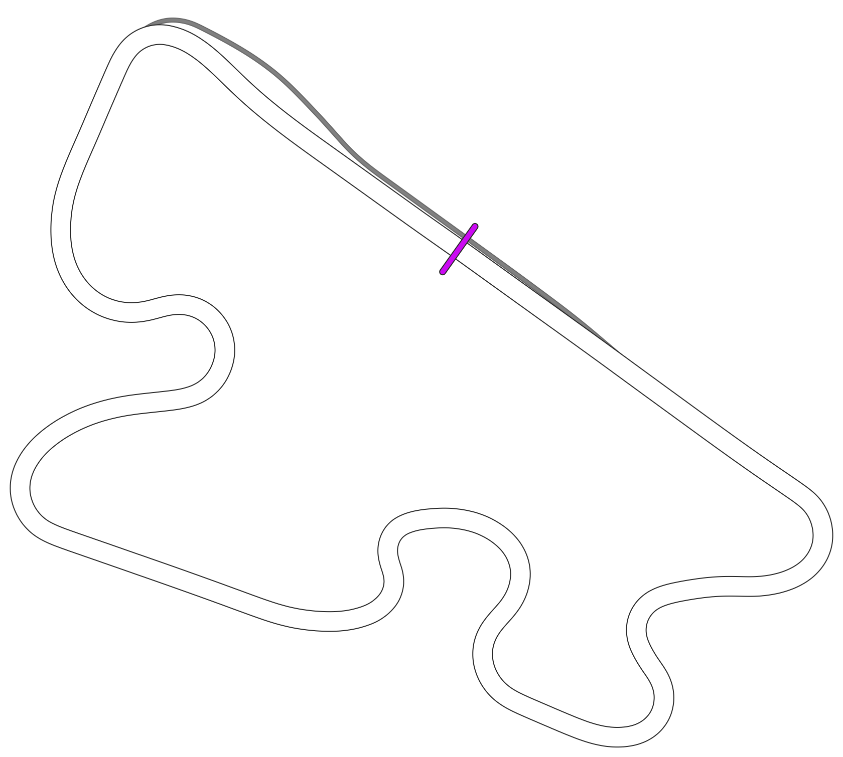 standard_layout