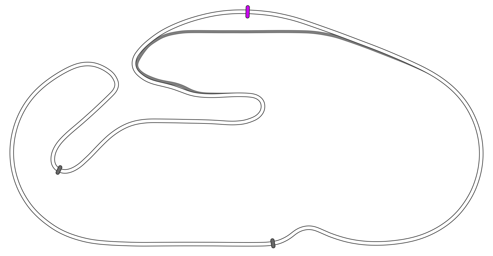 layout_imsa_2024