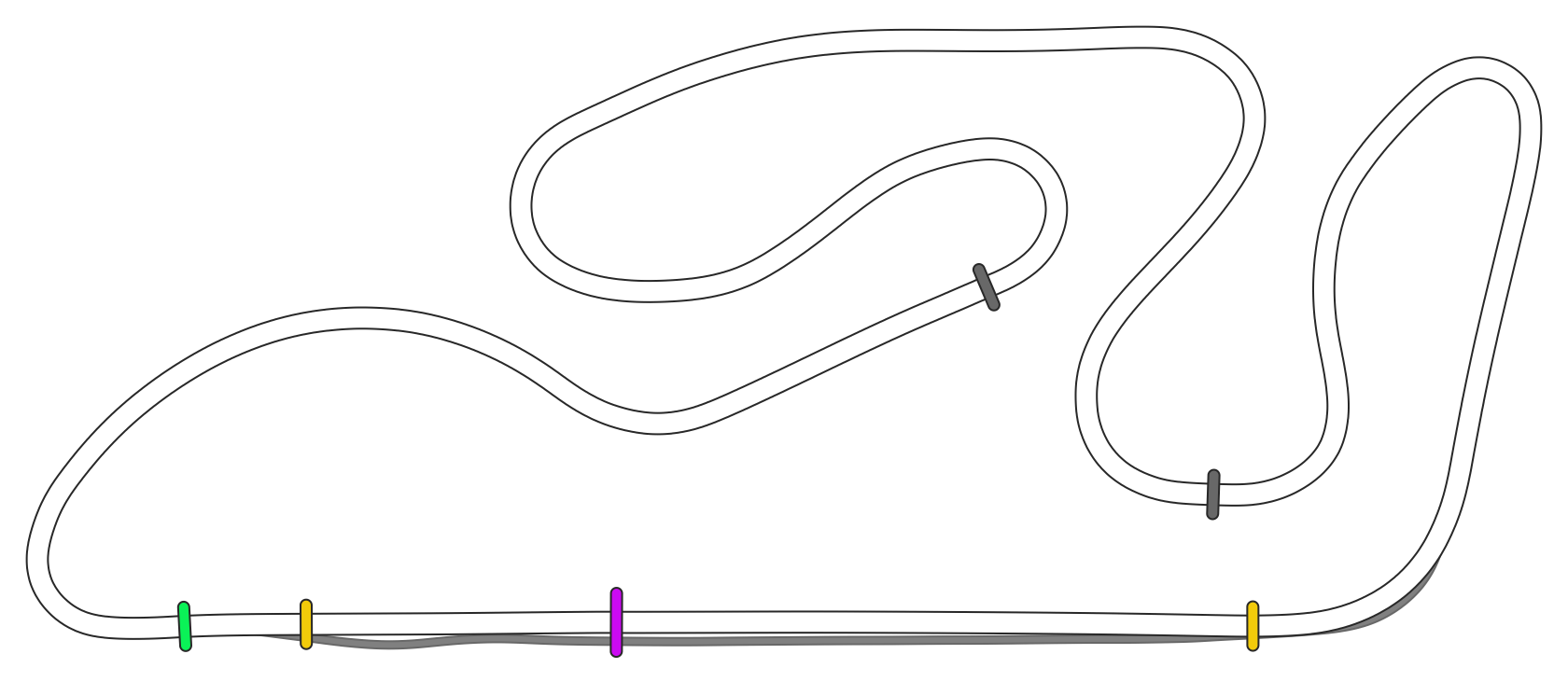 Valencia Circuito Ricardo Tormo GTWC (USE GTWC SKIN WITH THIS EXTENSION !!!!!)