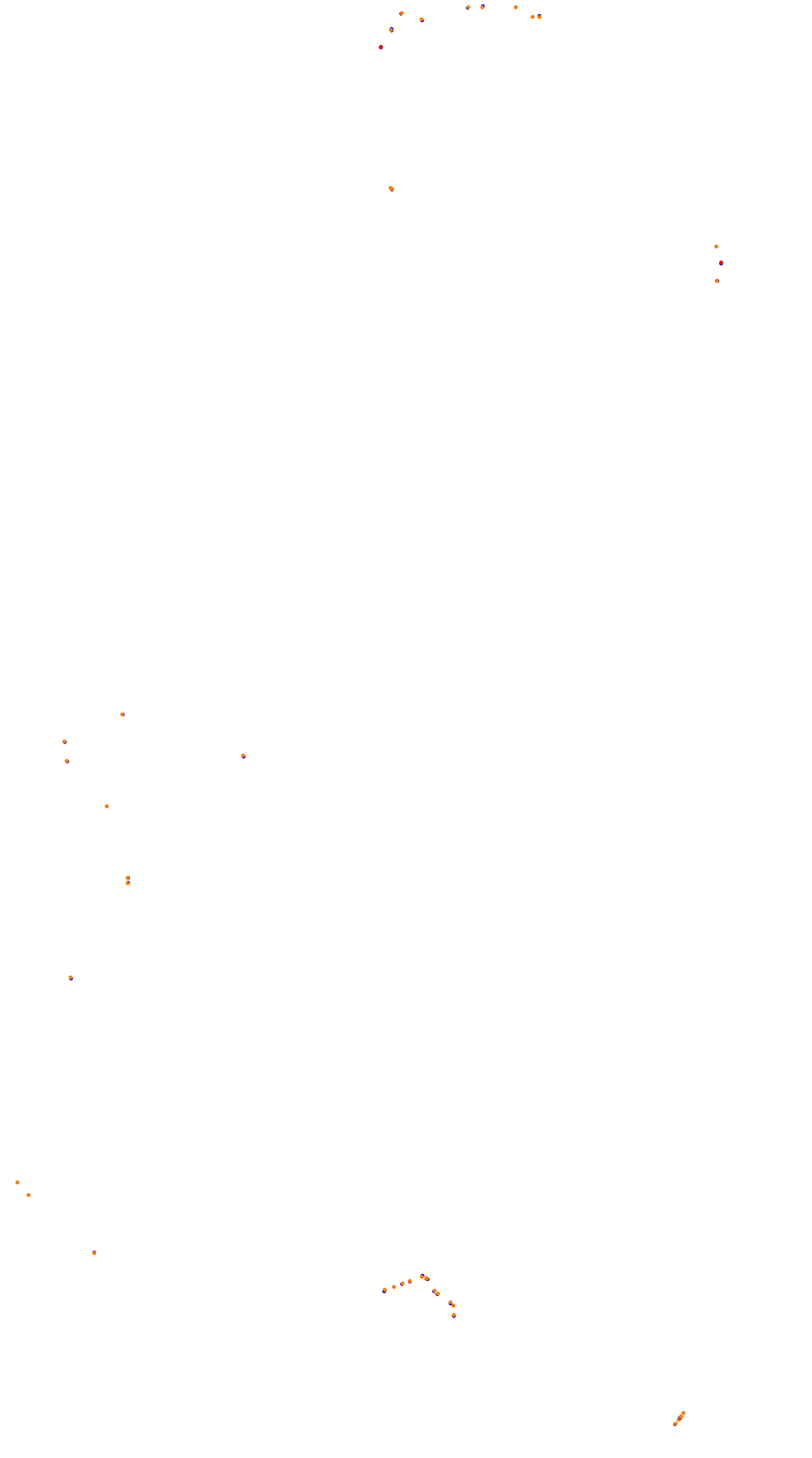 Bathurst collisions