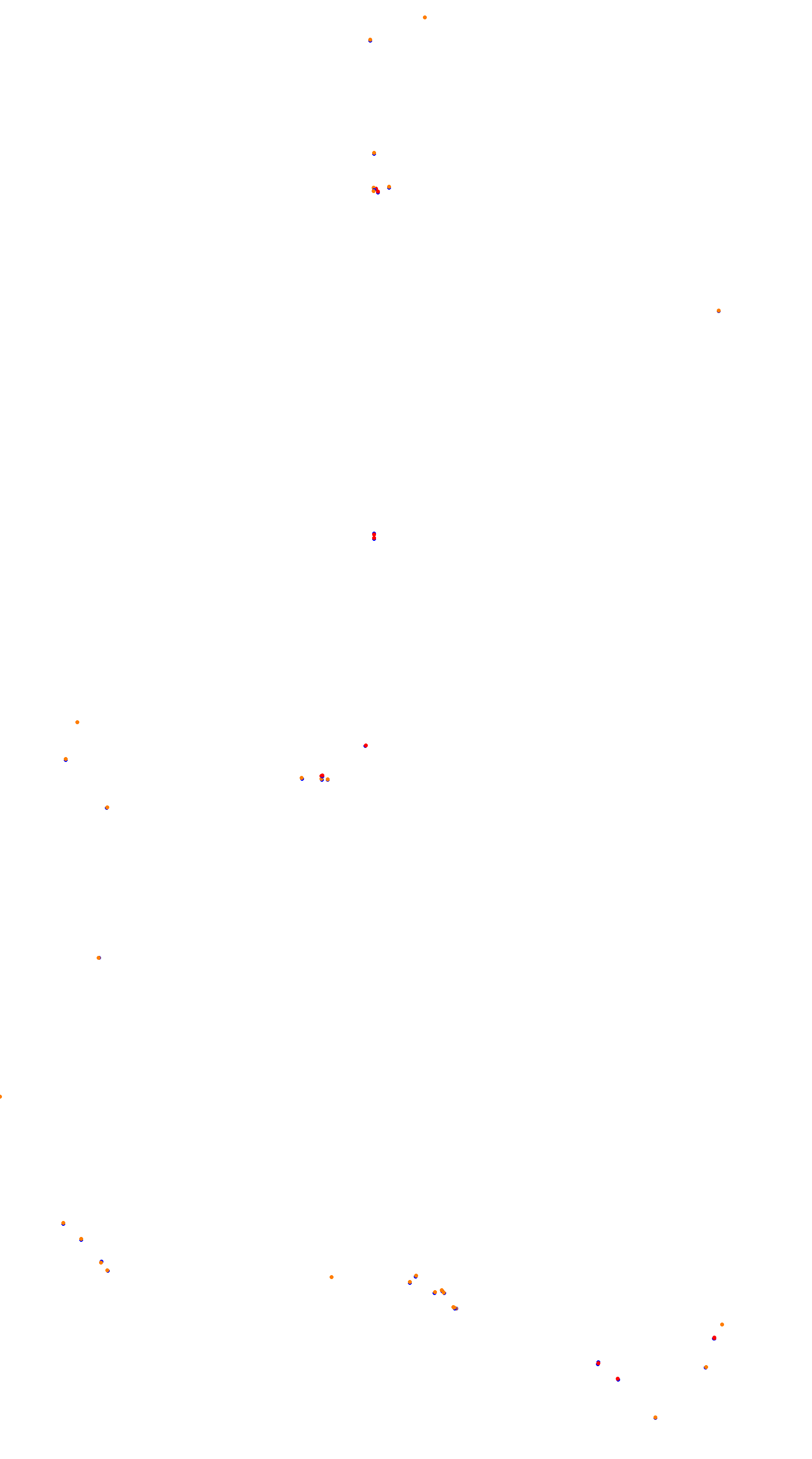 Bathurst collisions