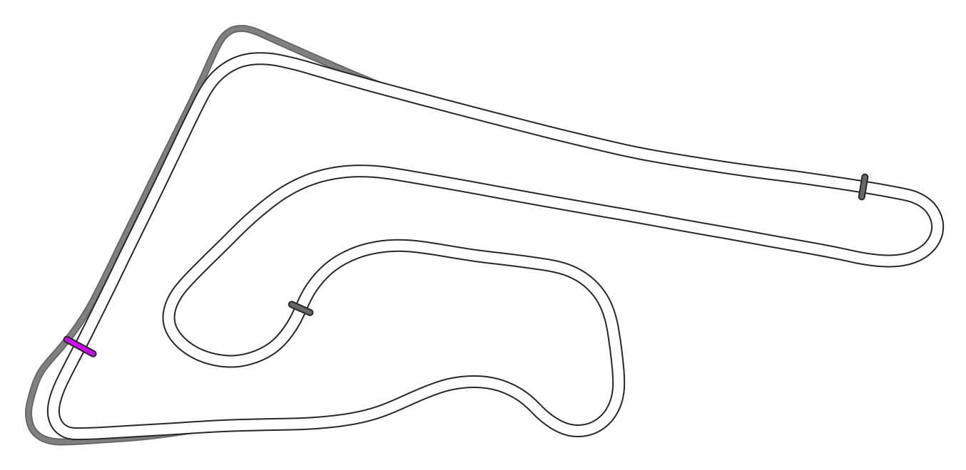 Chang International Circuit