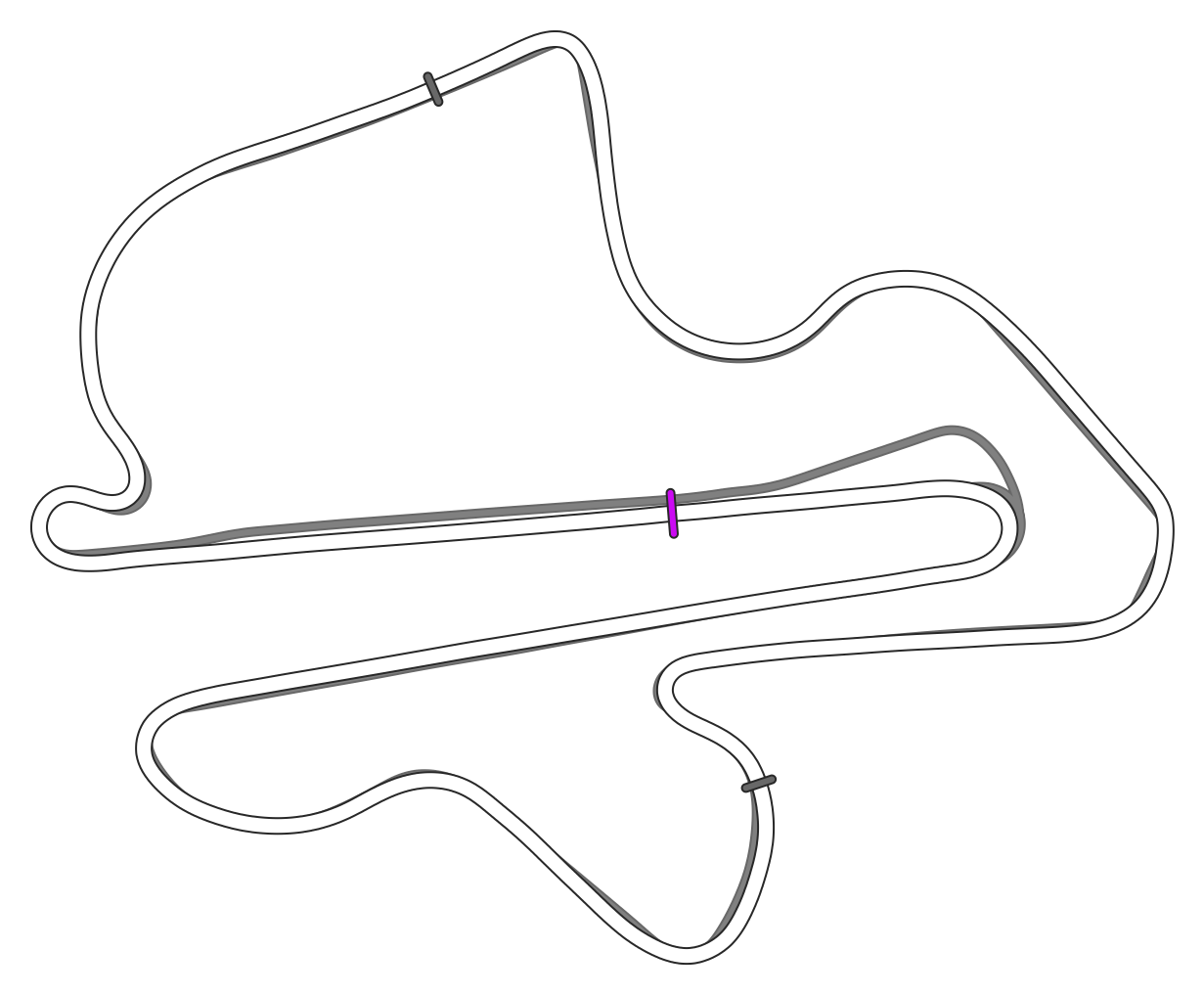 Sepang