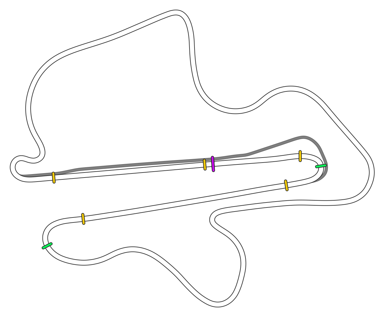 sepang_msr_v2_merdeka2023