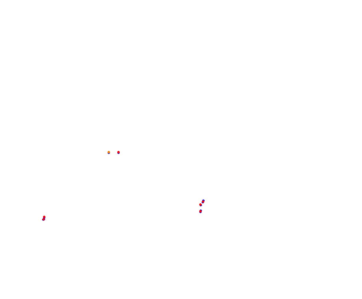 Sepang MSR V2 collisions