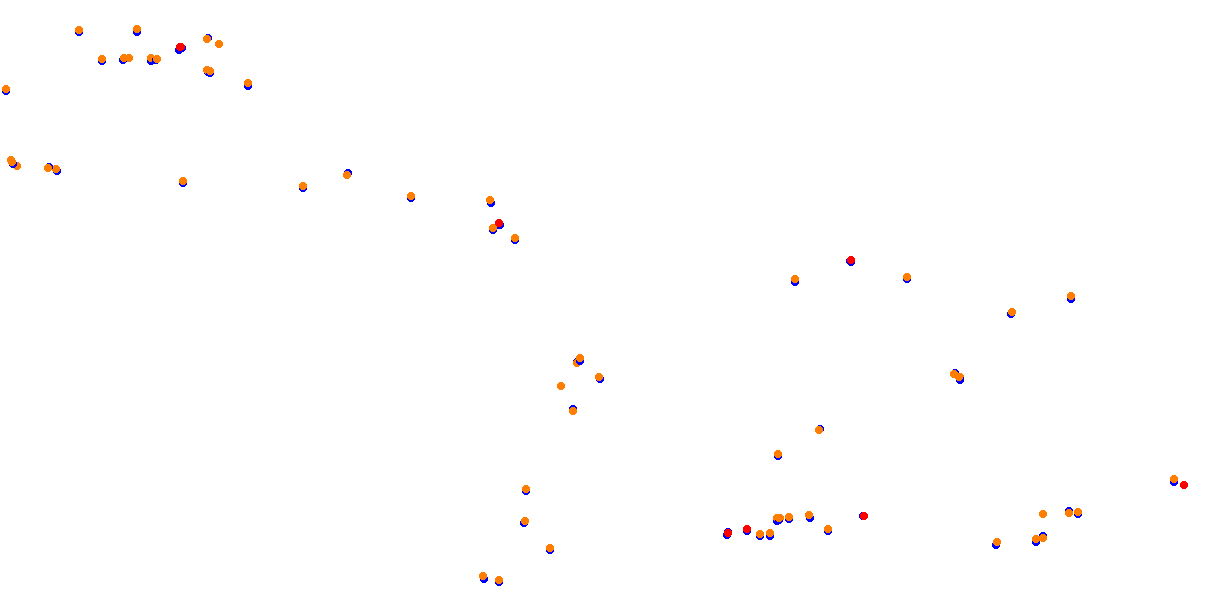 Okayama Grand Prix collisions