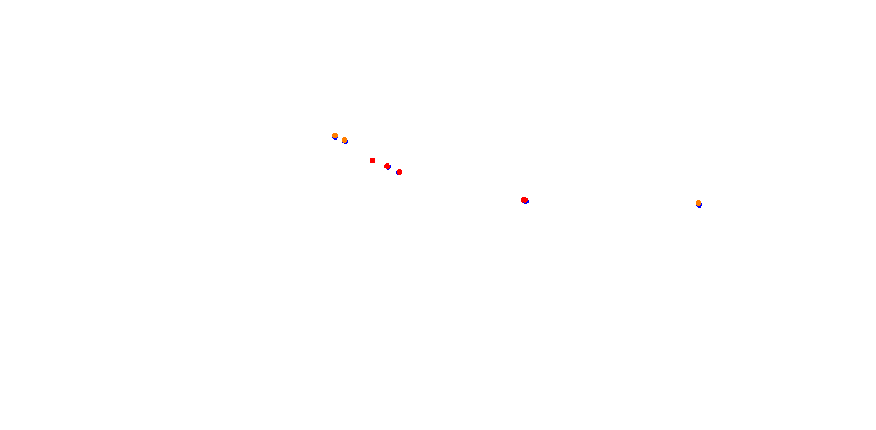 Okayama Grand Prix collisions