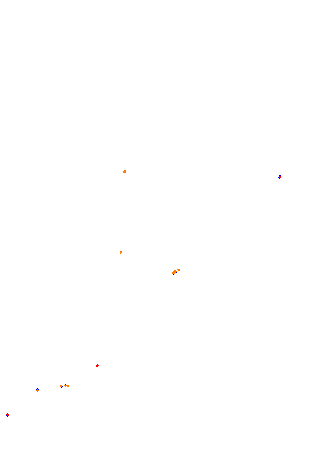 Phillip Island Circuit collisions