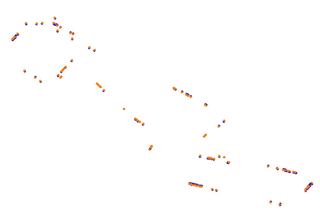 Orchard Central Circuit v.1.0.5 collisions