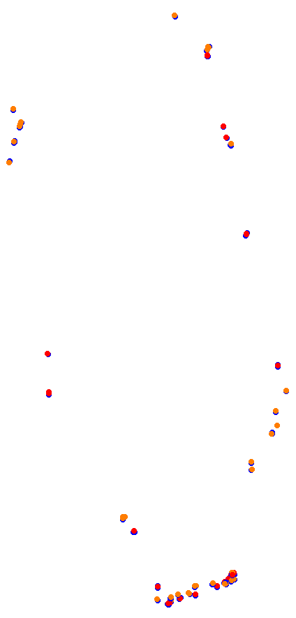60s Elaintarharata collisions