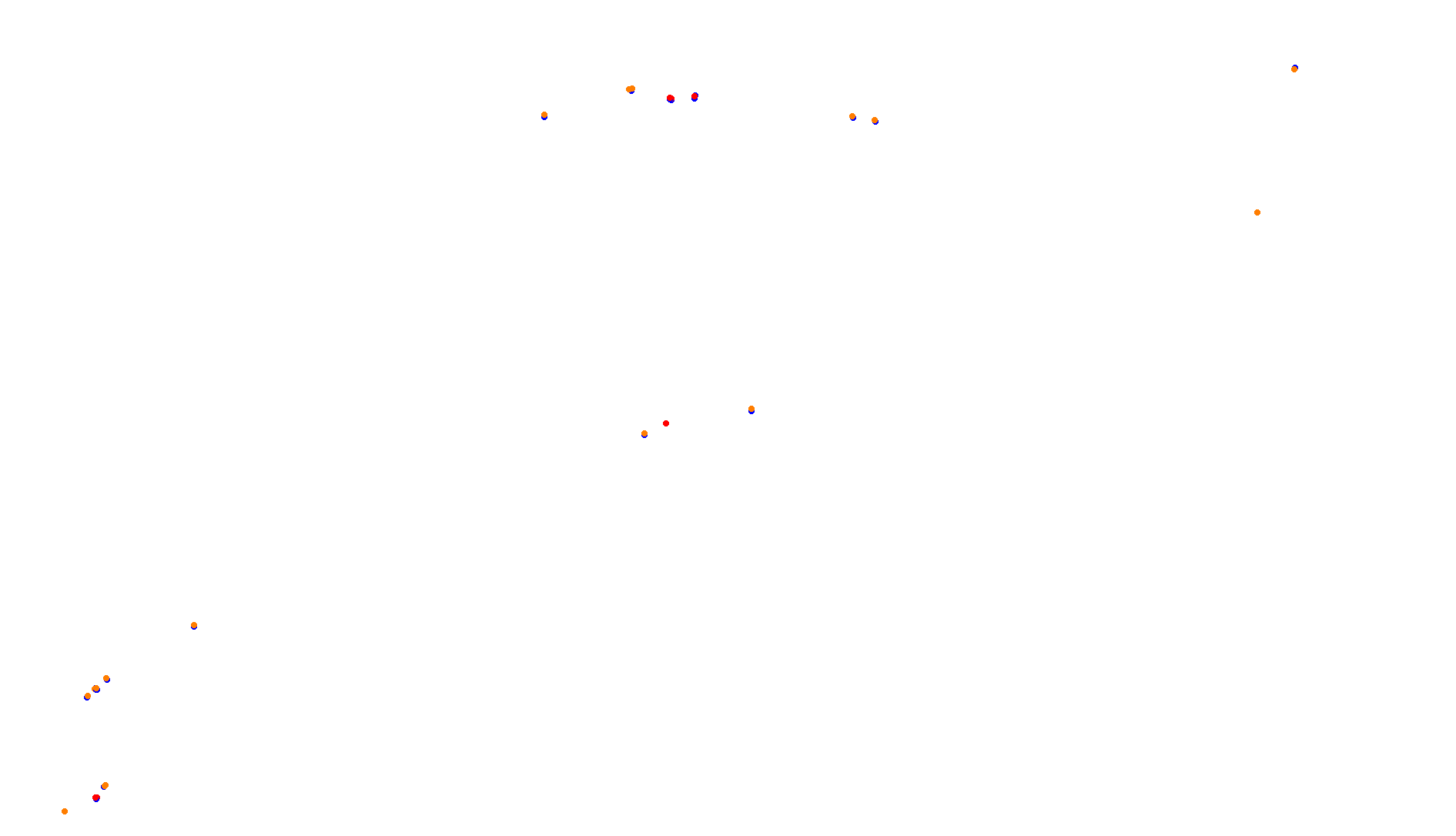 Imola collisions