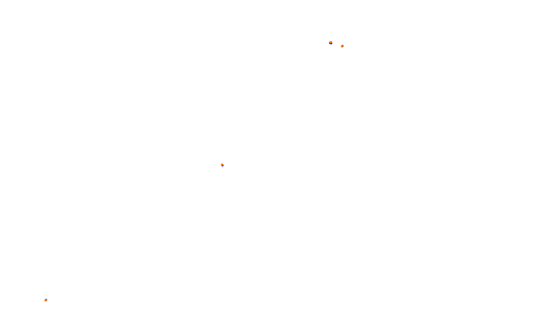 Imola collisions