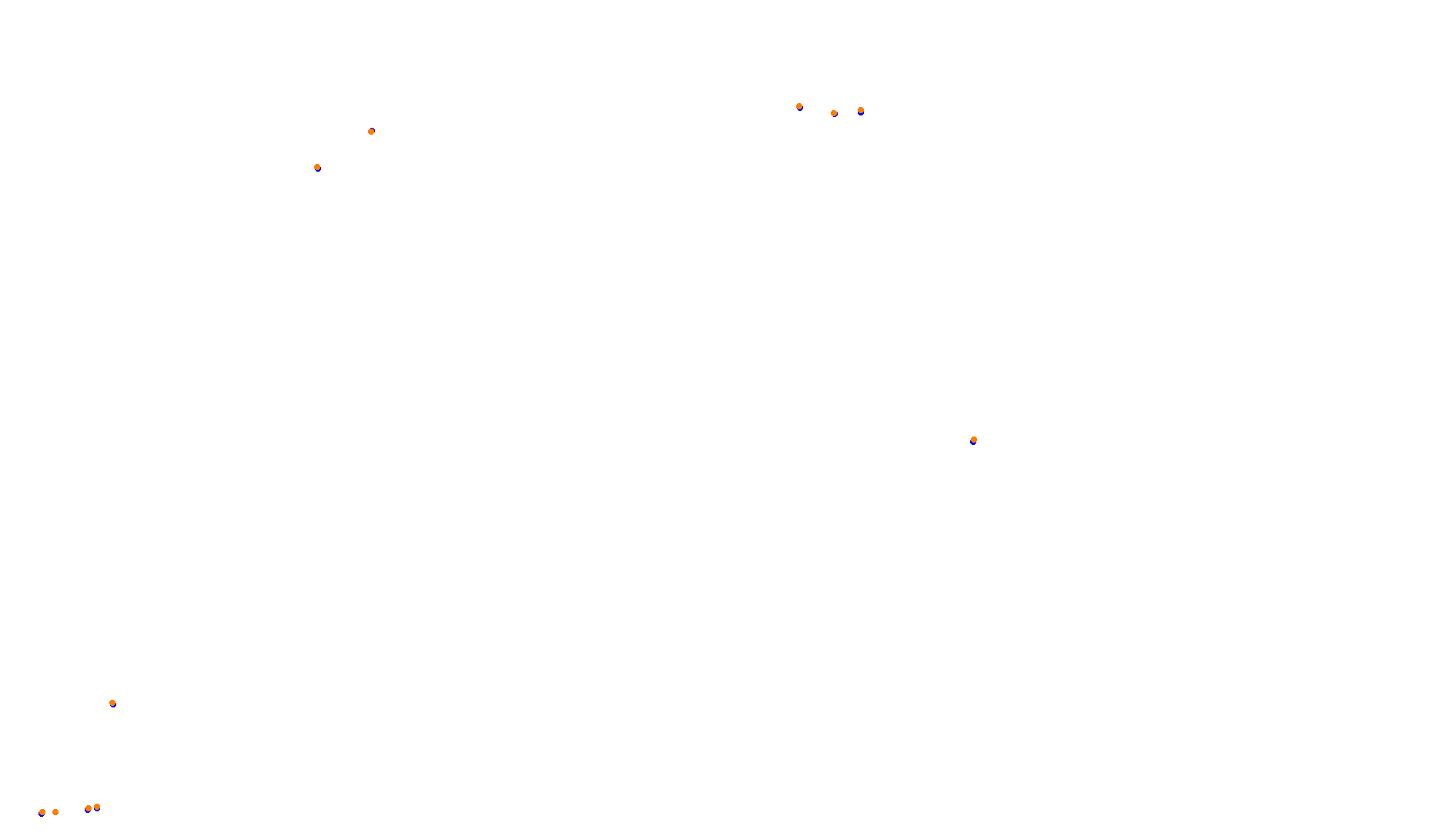 Imola collisions