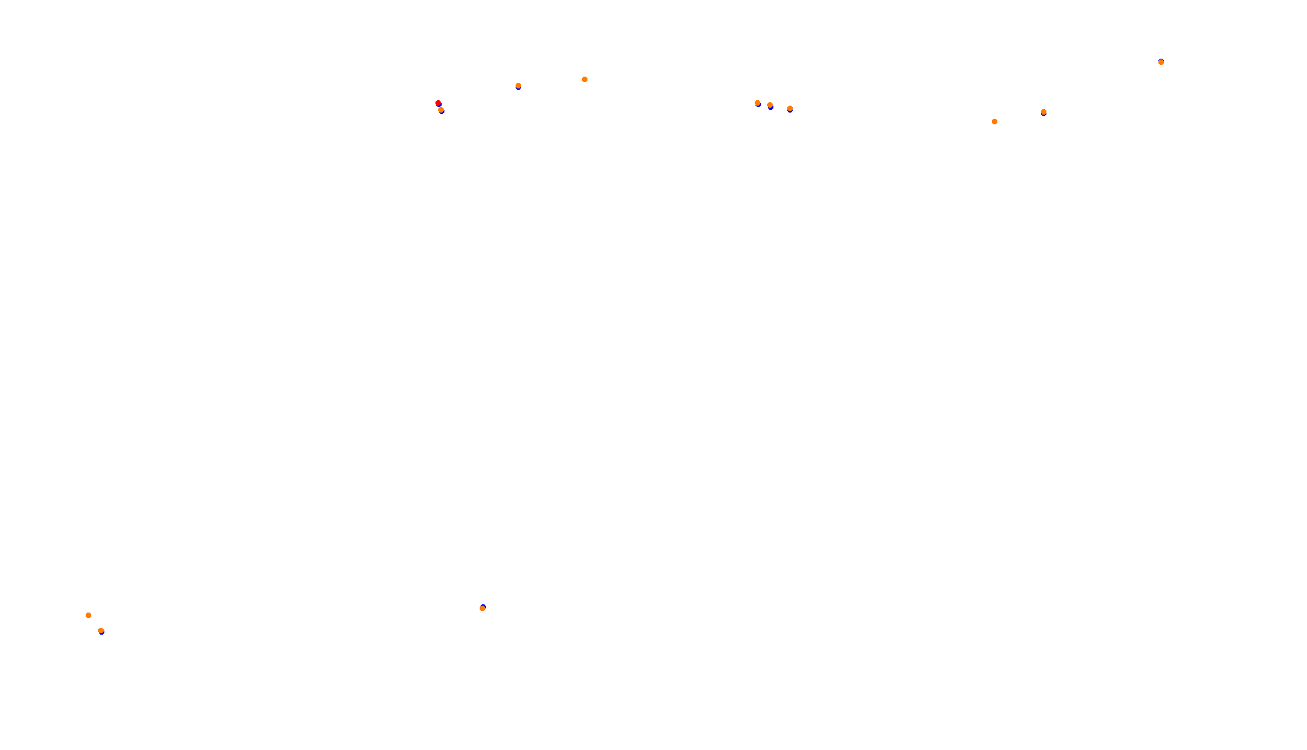 Imola collisions