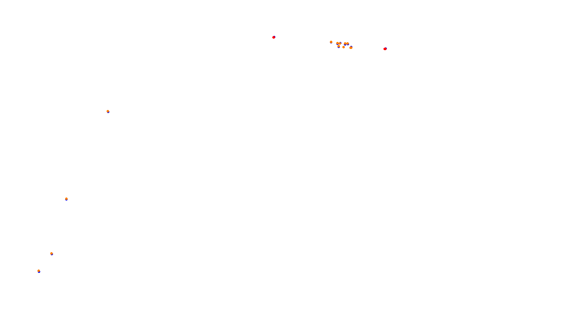 Imola collisions