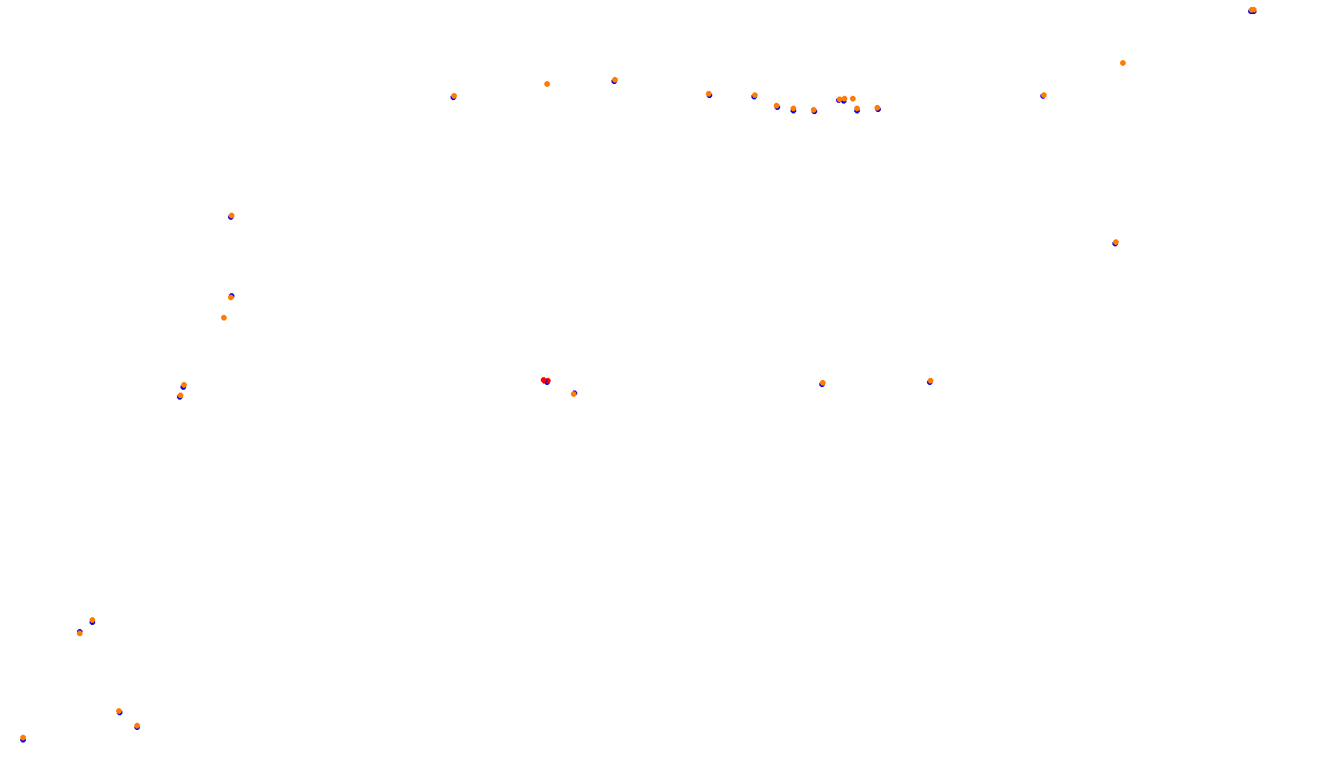Imola collisions