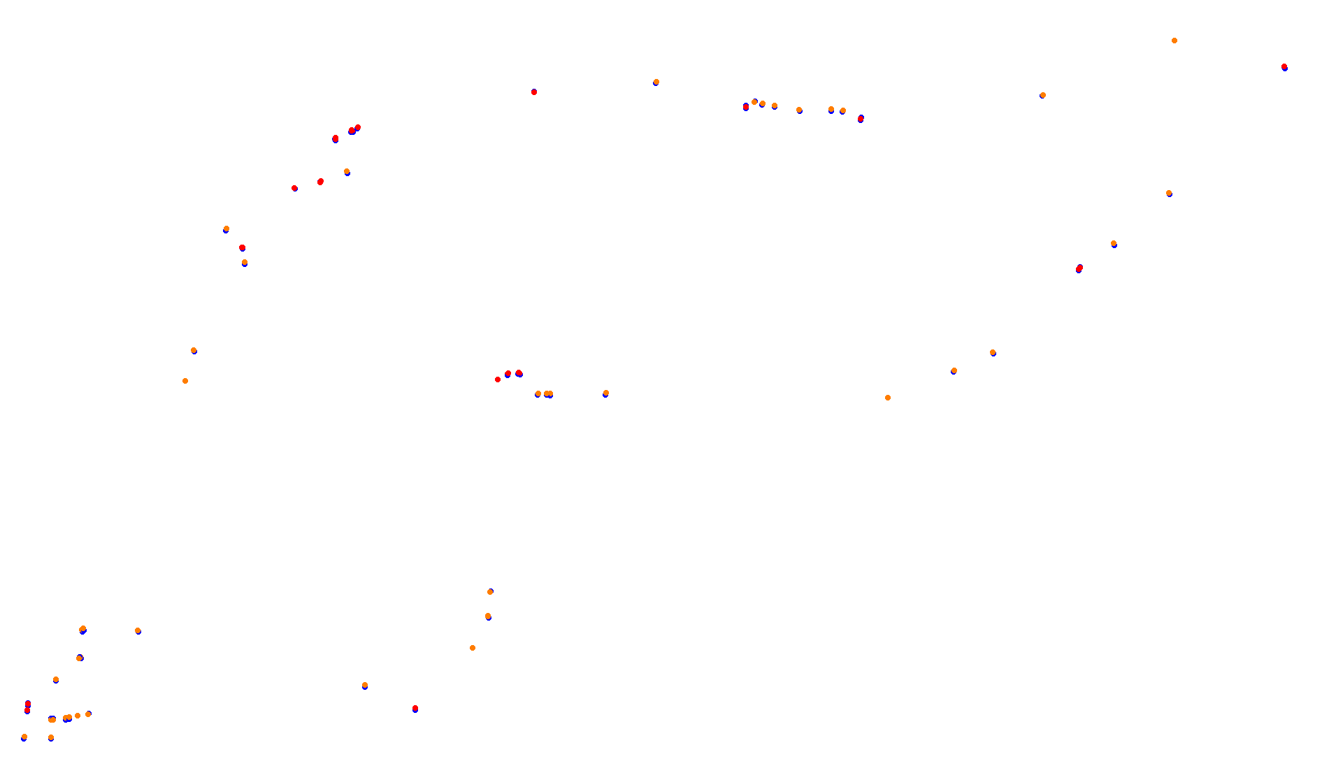 Imola collisions