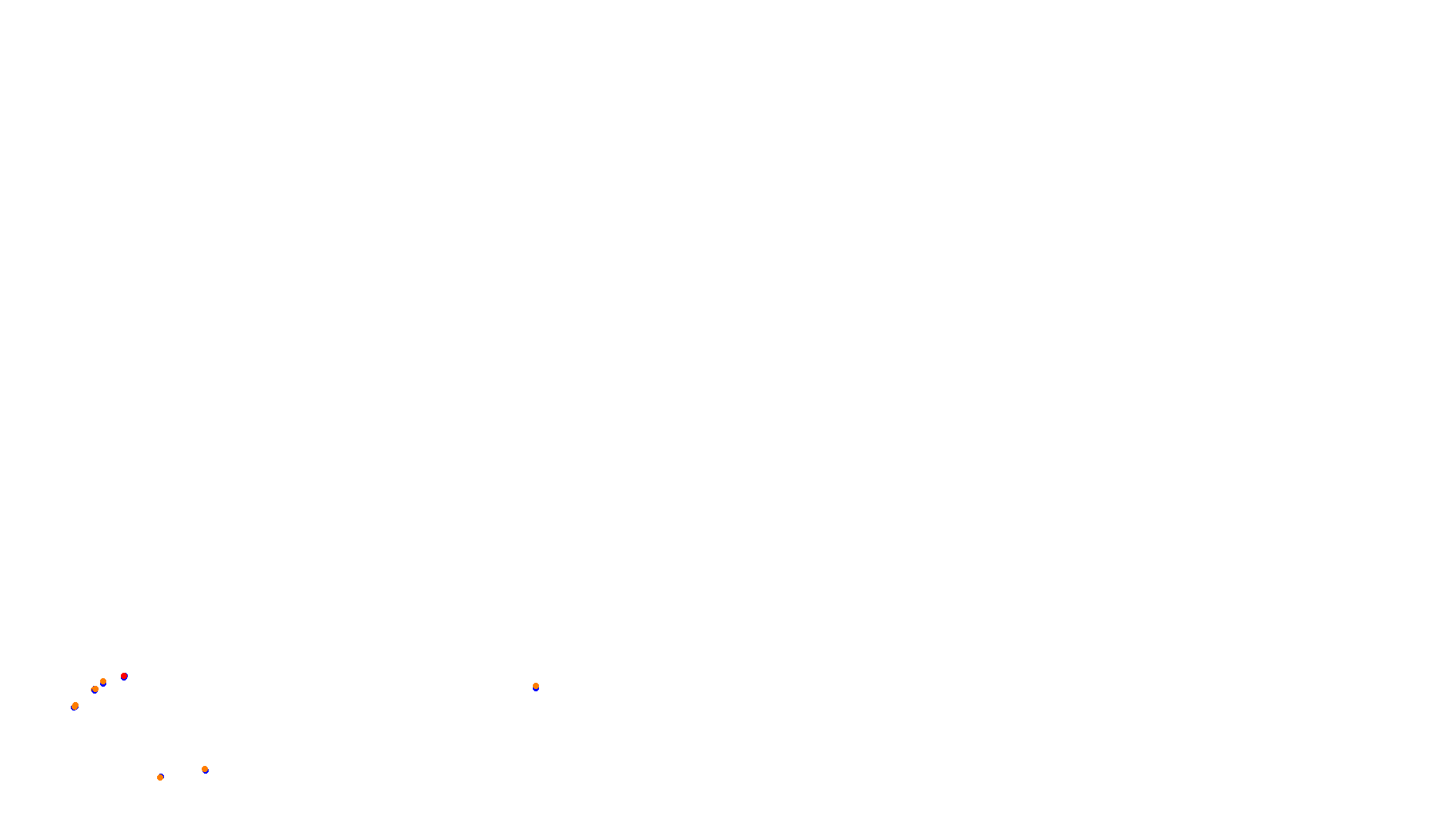 Imola collisions