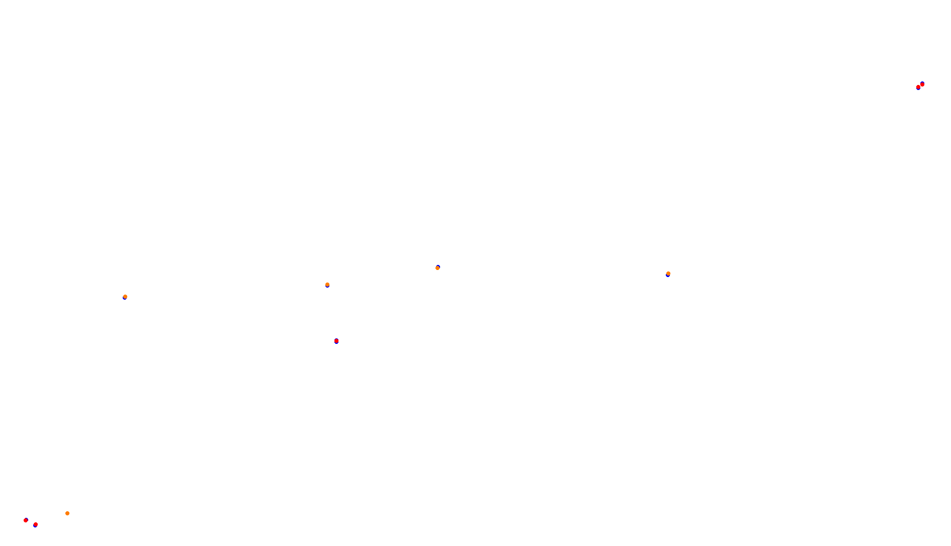 Imola collisions