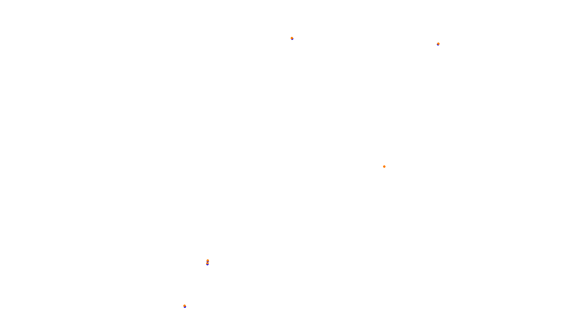 Imola collisions