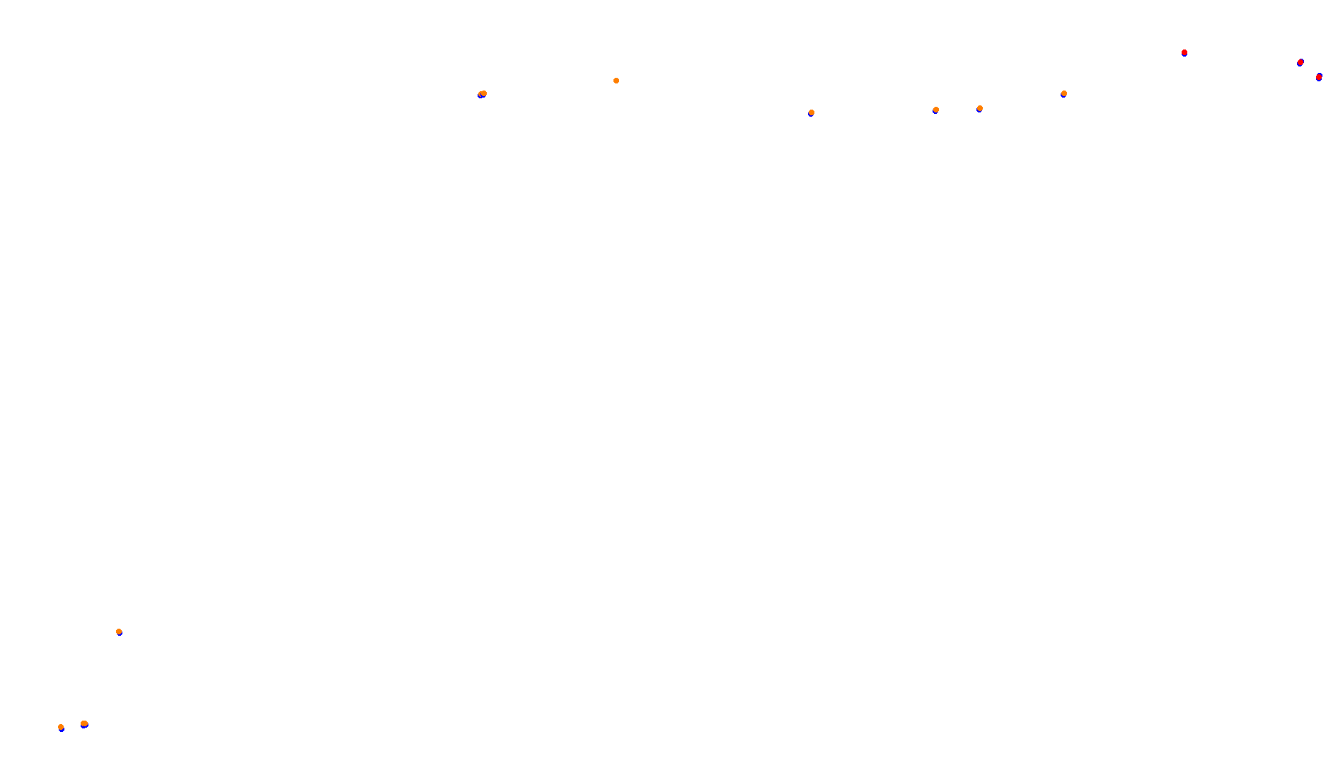 Imola collisions