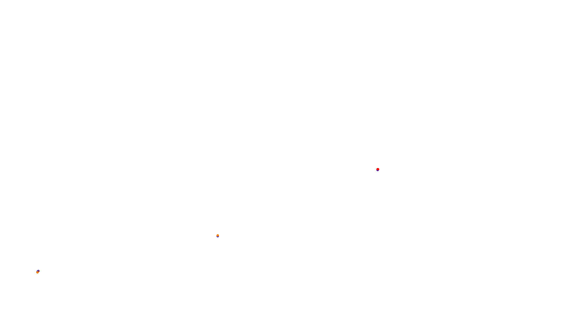 Imola collisions