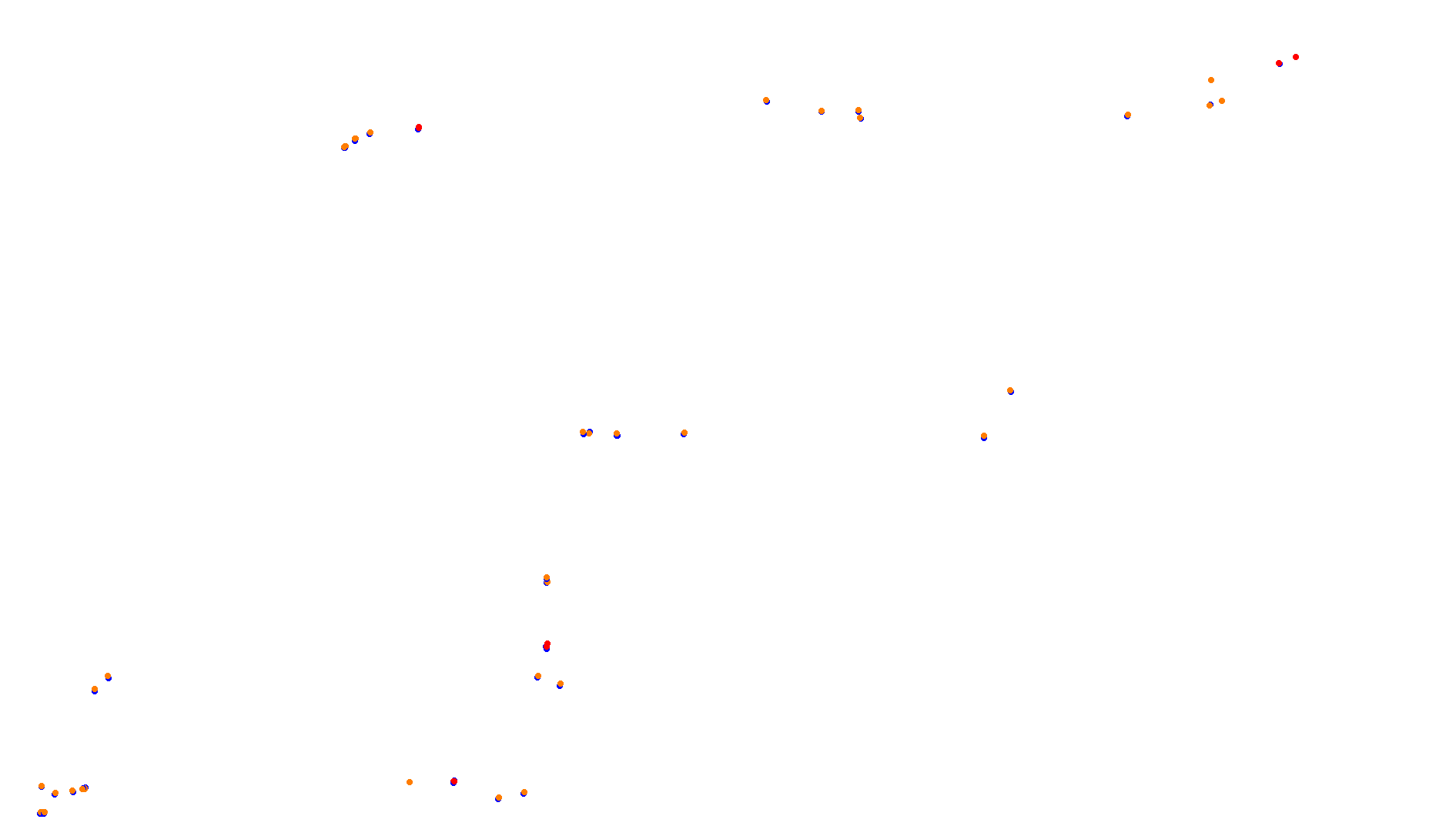 Imola collisions